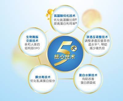 ΢�ňDƬ_20220325124915