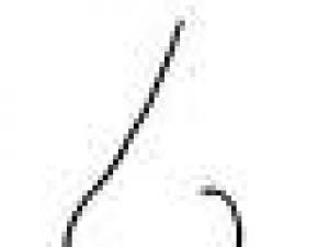 面相分析：從面相看你適合從事什么職業