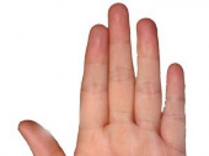 財富線圖解:手相學之財富線算命圖解