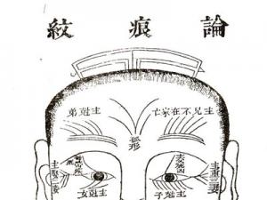 法令紋是什么？法令紋面相圖解大全