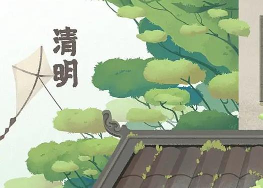 2022������2̖�ϸ���3̖�¸������M����������5̖�ϸ���6̖�¸���Ҫ���M��