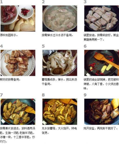 紅燒排骨怎么做好吃？紅燒排骨的做法步驟
