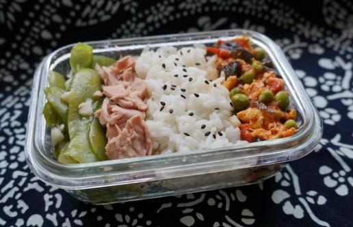 怎么減肥效果最好？按體型來減肥