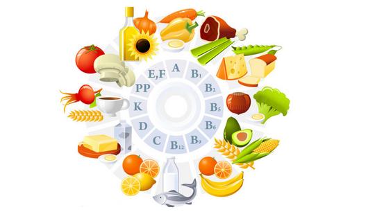 怎樣補充礦物質,礦物質在人體中的作用