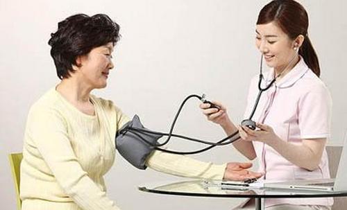 女人養生之道 一生必做的8個體檢