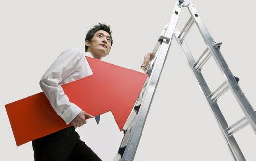 想要升職怎么做最有效？管理時間能力