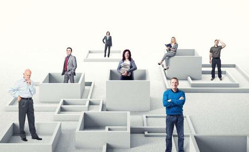 職場拖拖拉拉的習慣怎么改？