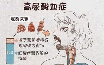 【血尿酸】血尿酸偏高的原因怎么辦_血尿酸正常值_血尿酸是查什么項目 【血尿酸】血尿酸偏高的原因怎么辦_血尿酸正常值_血尿酸是查什么項目