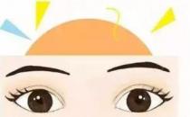 上海玫瑰整形醫院雙眼皮手術怎么樣？輕松擁有靚麗雙眼