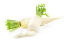 ?8種清肺食物推薦 既滋補又清肺