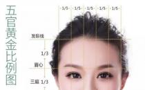 深圳恒妍美容醫院隆鼻靠譜嗎 技術創造美麗女神